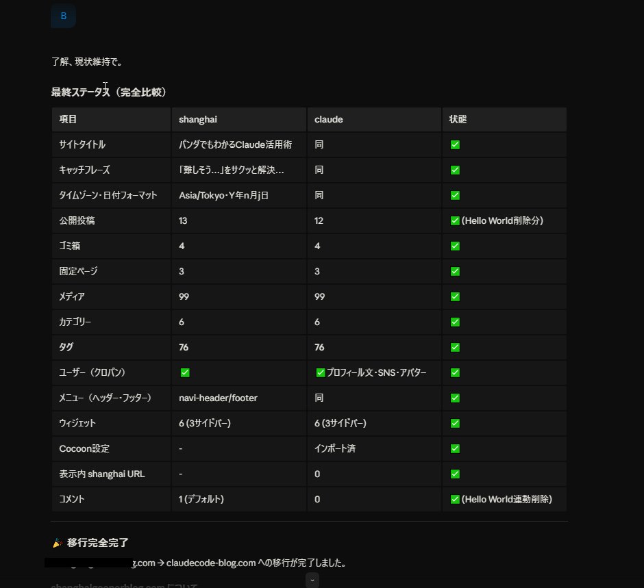 ClaudeCodeが旧ブログと新ブログの件数を突き合わせて移行を確認した画面