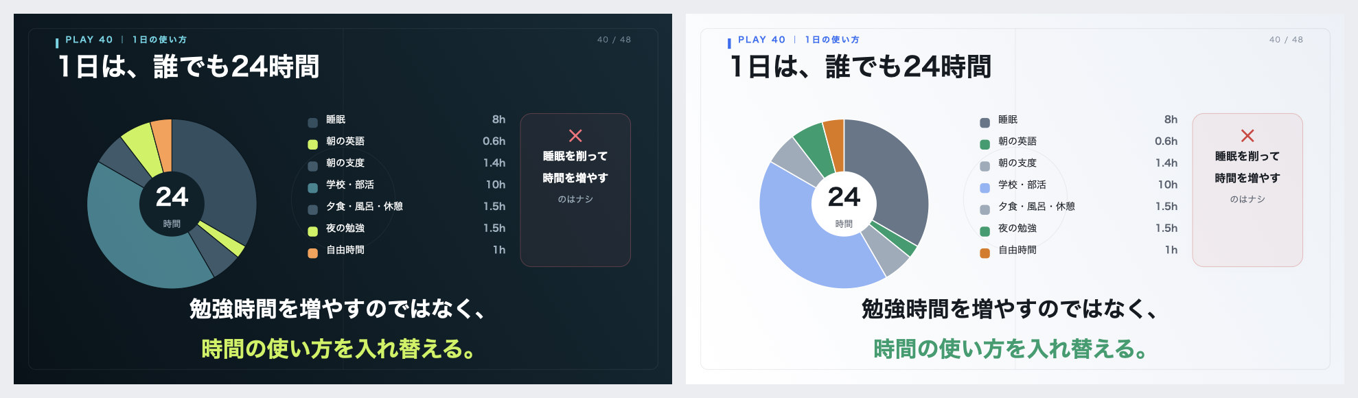 黒背景の1回目と白基調に置き換えた版を並べた比較