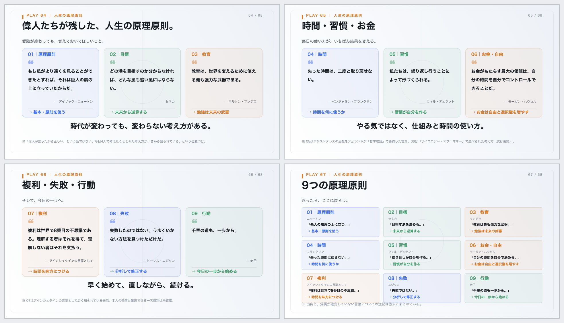 偉人の格言を3つずつカードで並べたスライド3枚と、9つの原理原則の一覧スライドを並べた画像