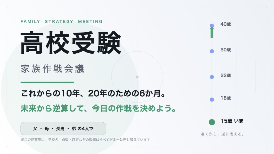 高校受験の家族作戦会議スライドの表紙