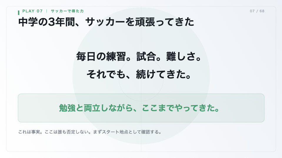 中学の3年間サッカーを頑張ってきたことを振り返るスライド