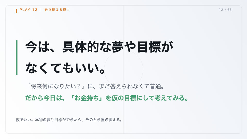 今は具体的な夢や目標がなくてもいいと伝えるスライド