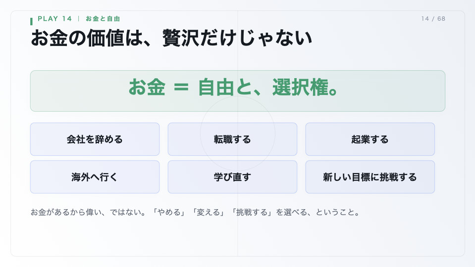 お金の価値は自由と選択権だと示したスライド