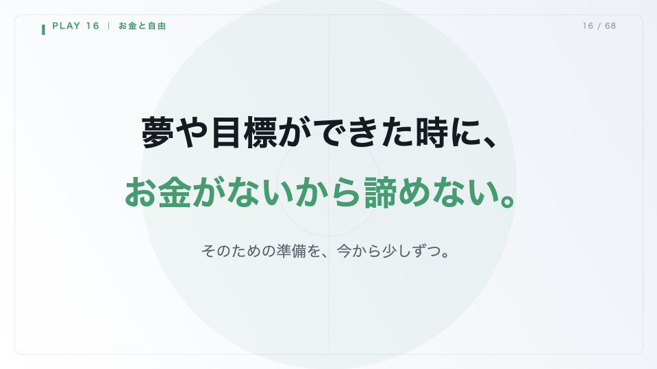 夢や目標ができた時にお金がないから諦めないと伝えるスライド