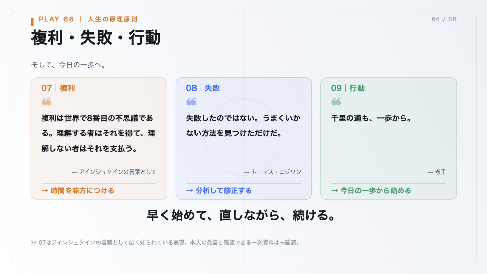 複利・失敗・行動の格言を3枚のカードで並べ出典の注記を入れたスライド